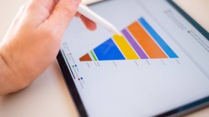 Marketing Funnel [Blog]